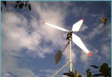 Do-it-yourself wind generator mula sa generator ng kotse