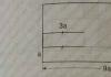 What is the perimeter and its application in practice How to measure the perimeter of a figure