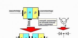 A tranzisztor multiméterrel történő ellenőrzésének jellemzői kiforrasztás nélkül Mi a fene az unijunkciós tranzisztor