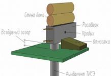 Tise foundation for a two-story house from a gas block, Penza