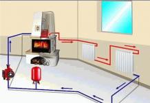 Heating pump connection diagrams, options and step-by-step instructions