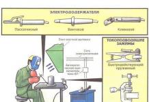 Organization of the welder's workplace: features, basic requirements and rules