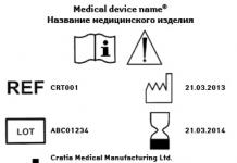 Label ng aparatong medikal: kasamang impormasyon