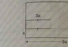 What is the perimeter and its application in practice How to measure the perimeter of a figure