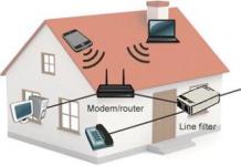 Τι είναι το ADSL - μια παλιά αλλά τρέχουσα μέθοδος σύνδεσης τεχνολογία ADSL