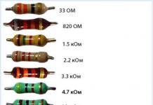 Prosta muzyka kolorowa przy użyciu diod LED Jak zrobić kolorową muzykę z taśmy RGB