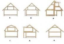Рамкови къщи един и половина етажа Дървена къща един и половина етажа