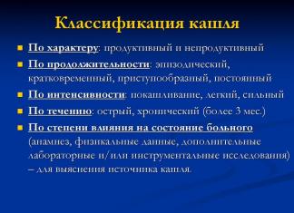 Болезненост след хранене: причини за суха кашлица и как да се отървете от нея