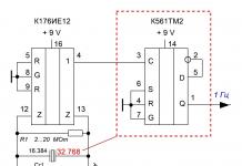 Simple dial frequency meter