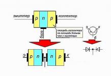 A tranzisztor ellenőrzésének jellemzői multiméterrel forrasztás nélkül Mi a fene az unijunkciós tranzisztor
