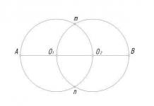 Come disegnare un ovale usando un compasso passo dopo passo