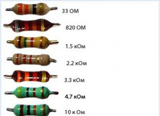 Prosta muzyka kolorowa przy użyciu diod LED Jak zrobić kolorową muzykę z taśmy RGB