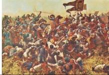 The Battle of Kulikovo briefly The meaning of the Battle of Kulikovo for the history of the Russian people
