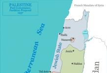 Come e perché è stato creato lo Stato di Israele?