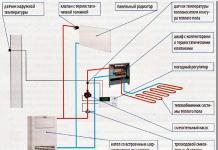 Do-it-yourself water heating schemes for a private house and some design nuances