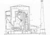 Classification of boiler plants Types of boiler room category