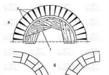 Round brickwork - how to do it?