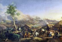 Μάχη του Σμολένσκ (1812) Διάγραμμα Μάχης του Σμόλενσκ 1812