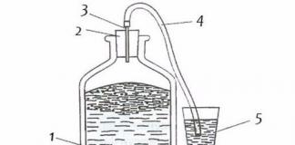 Water seal: an essential tool for every winemaker!